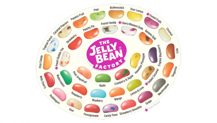 Конфеты Jelly Beans Бобы 36 Вкусов 75g - Retromagaz, image 3