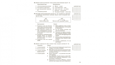 Книга НМТ 2024. Українська мова. Усе для підготовки до НМТ в режимі онлайн і офлайн - Retromagaz, image 4