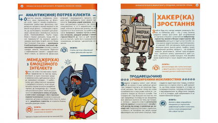 Книга Профессии Будущего Вальтер Глассоф, Сандрин Пуверро - Retromagaz, image 5